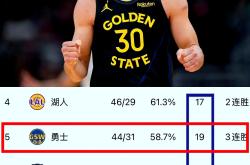 中国队带队取胜！，库里重要时刻表现优异引发球迷热议的简单介绍