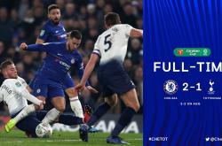 包含詹姆斯刷新里程碑，费内巴切八强战力克曼城，晋级概率达68％的词条